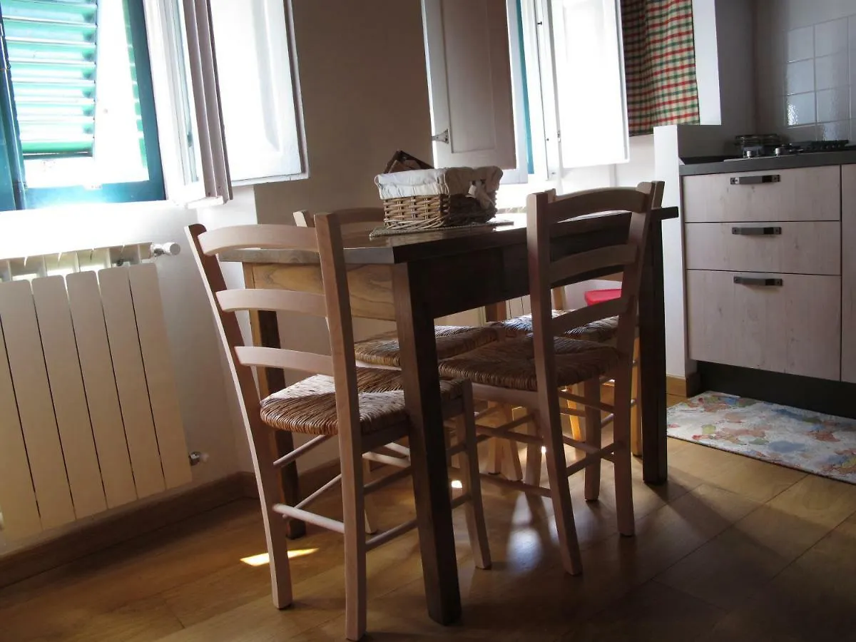 Firenze Santa Croce Apartment  Florence